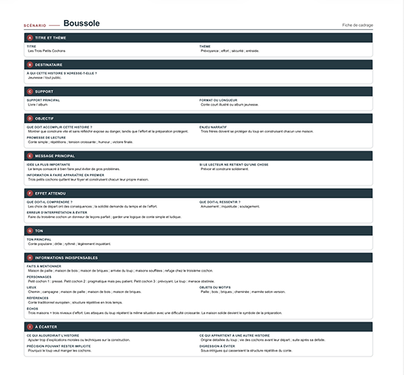Boussole — aperçu de la fiche imprimée ou exportée en PDF