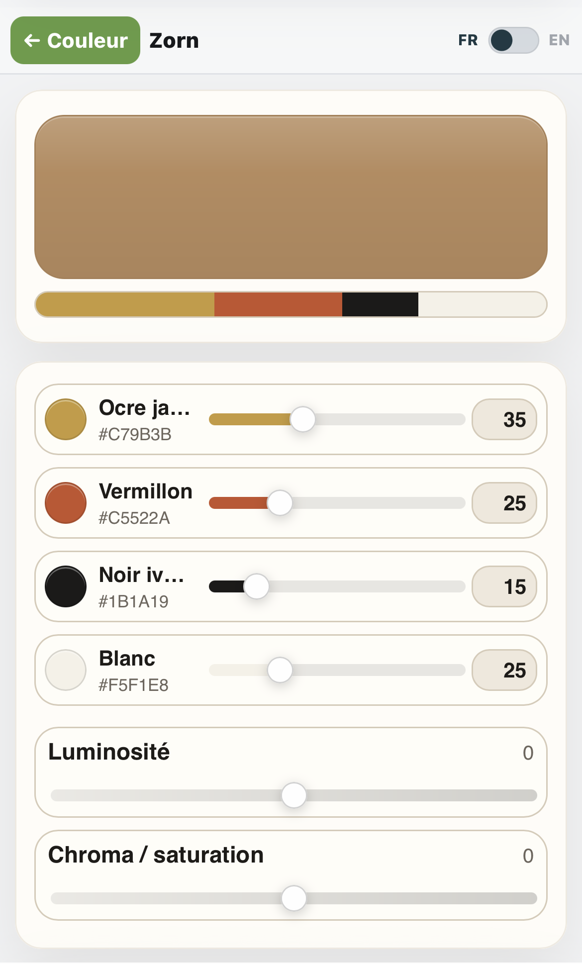 Module Zorn sur mobile