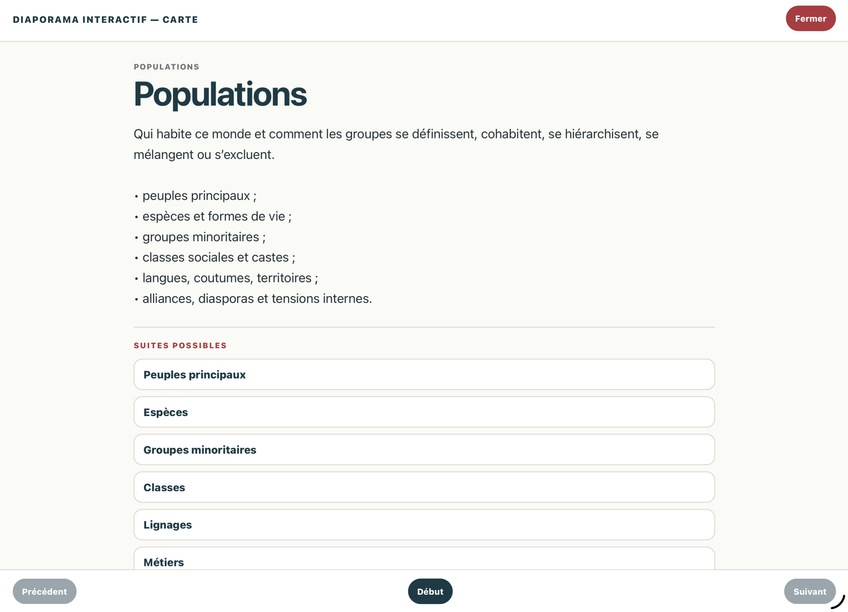 Univers — diaporama interactif d’une carte